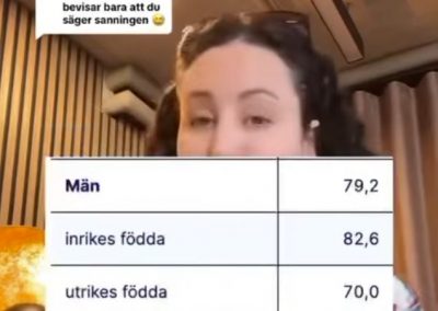 Mycket intressant video om utrikesfödda män och kvinnor på arbetsmarknaden